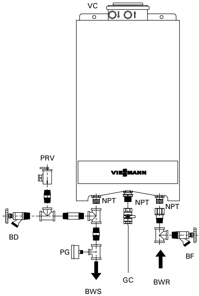 VIESSMANN VITODENS 100 - Présentation des branchements - 1