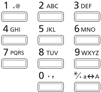 1 .@ 2 ABC 3 DEF 4 GHI 5 JKL 6 MNO 7 PQRS 8 TUV 9 WXYZ 0 ., */.a↔A