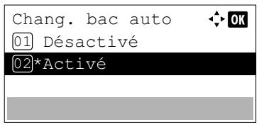 Chang. bac auto 01 Désactivé 02*Activé