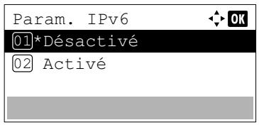 Param. IPv6 01*Désactivé 02 Activé