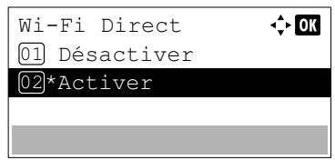Wi-Fi Direct 01 Désactiver 02*Activer