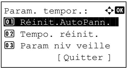 Param. tempor.: ◆ OK 01 Réinit.AutoPann. 02 Tempo. réinit. 03 Param niv veille [ Quitter ]