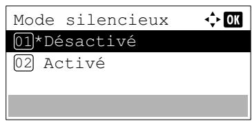 Mode silencieux 01*Désactivé 02 Activé