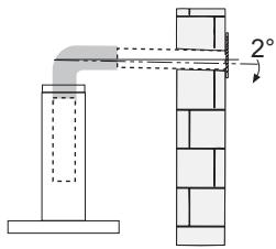 FABER Arkea  -  110.0255.506 - YCTAHOBKA - 2