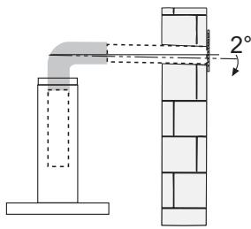 FABER Arkea  -  110.0255.506 - INSTALLATION - 2