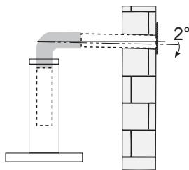 FABER Arkea  -  110.0255.506 - INSTALLATIE - 2