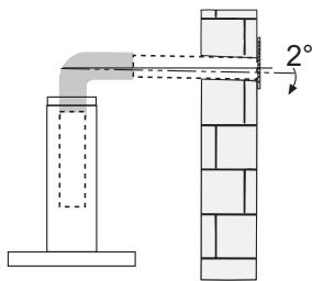 FABER Arkea  -  110.0255.506 - MONTAJ - 2