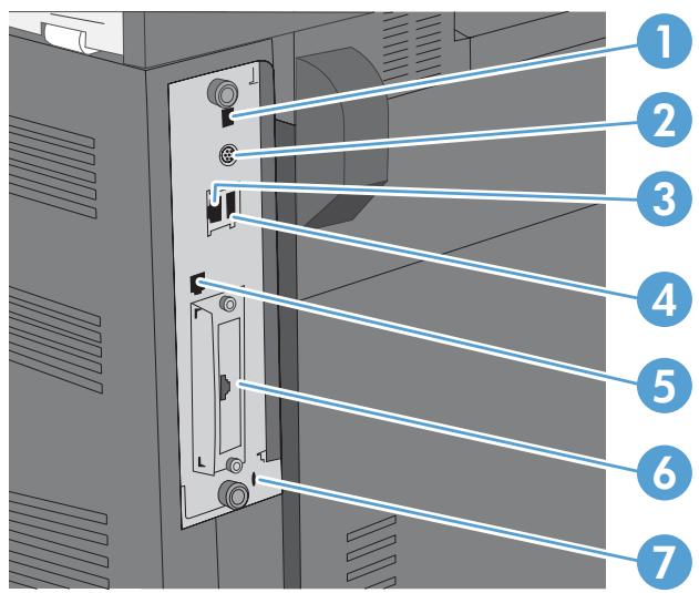 HP CM4540 - Ports d'interface - 1