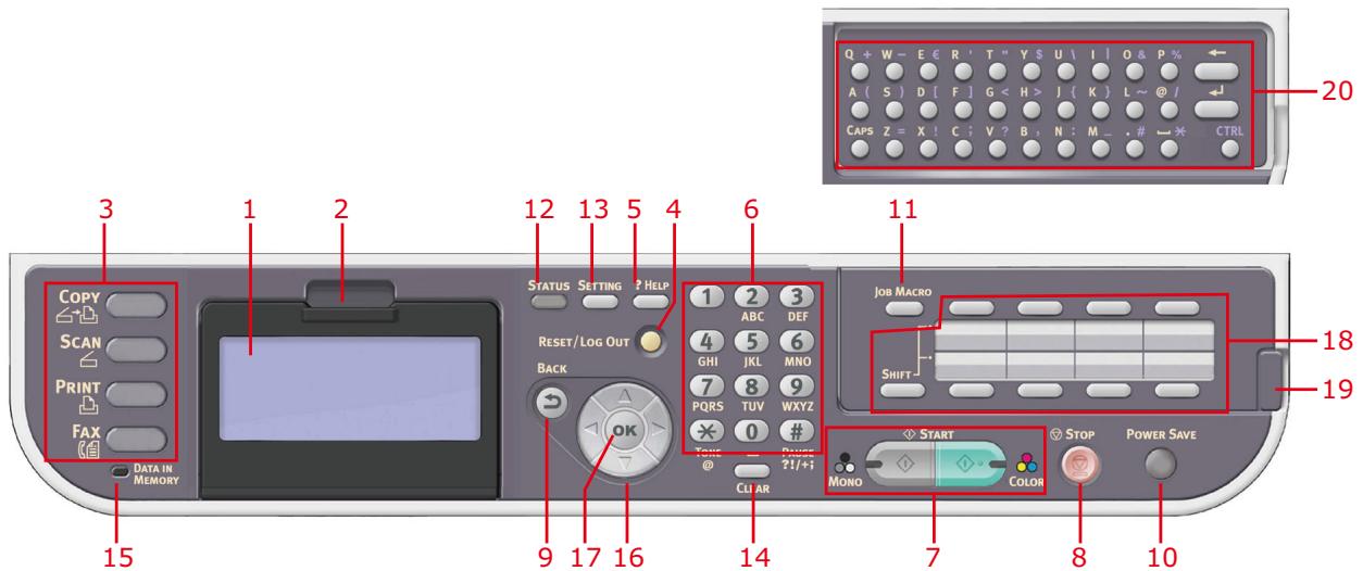 OKI MC332DN - VUE ARRIÈRE - 5