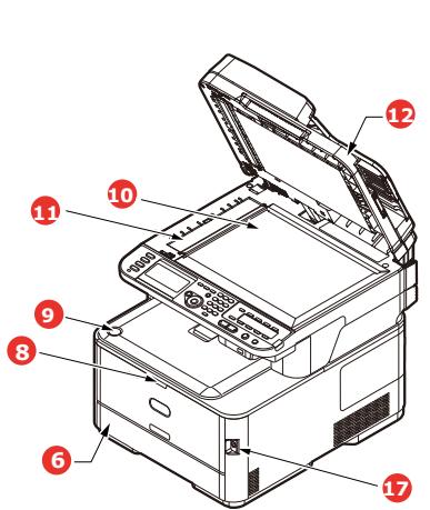 OKI MC332DN - VUE DE FACE - 2