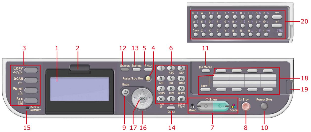 OKI MC332DN - VUE ARRIÈRE - 2