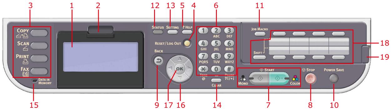 OKI MC332DN - VUE ARRIÈRE - 4