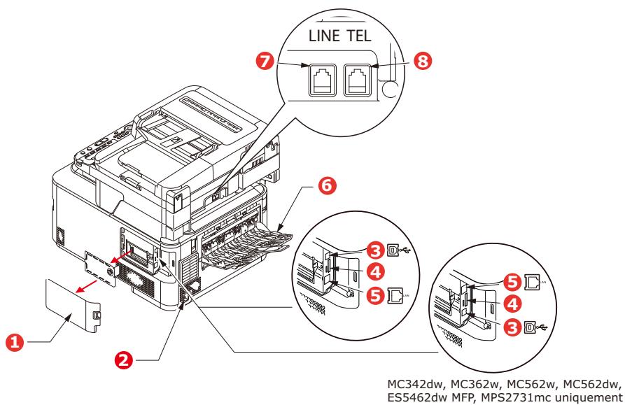 OKI MC332DN - VUE ARRIÈRE - 1