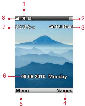 SONIM XP1301 - Ecran d'accueil - 1