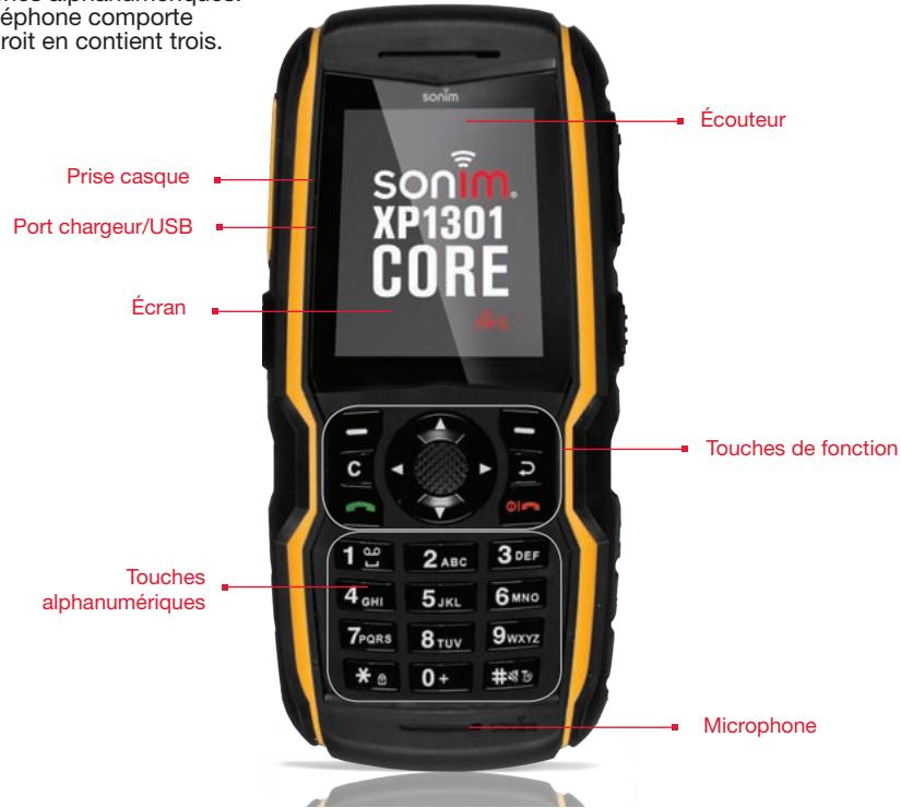 SONIM XP1301 - Composantes du téléphone Sonim XP1301 CORE - 1