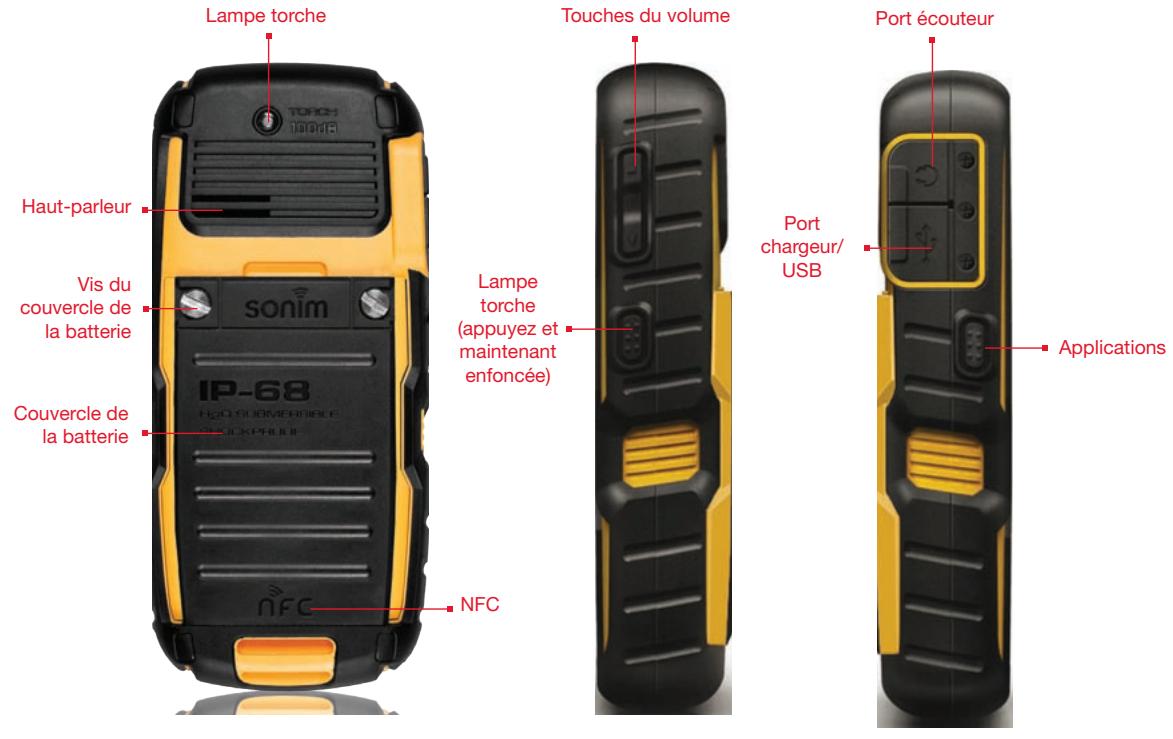 SONIM XP1301 - Composantes du téléphone Sonim XP1301 CORE - 1