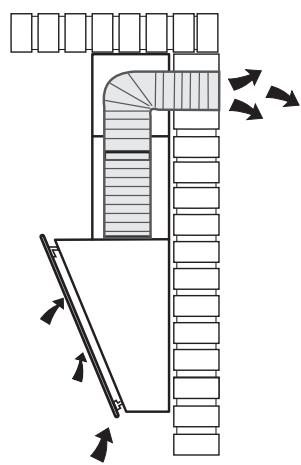 TURBOAIR VIVACE BL/A/90 - 16