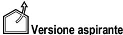 TURBOAIR VIVACE BL/A/90 - Utilizzazione - 1