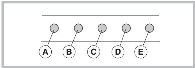 GLEM GHS98IX - COMMANDES - 1