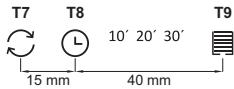 GORENJE WHI943A3XGB - 679570 - Activation de l'indicateur de saturation filtre à charbon - 1