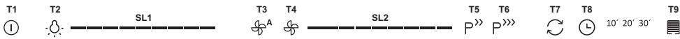 T1 T2 SL1 T3 T4 SL2 T5 T6 T7 T8 10' 20' 30' T9 ① A P >> P >>