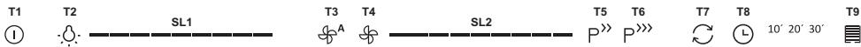 T1 T2 SL1 T3 T4 SL2 T5 T6 T7 T8 10' 20' 30' T9 ① A P >> P >>