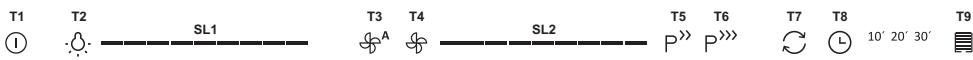 T1 T2 SL1 T3 T4 SL2 T5 T6 T7 T8 T9 ① A P P >> 10' 20' 30'