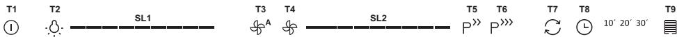 T1 T2 SL1 T3 T4 SL2 T5 T6 T7 T8 T9 ① A P >> P >> 10' 20' 30'