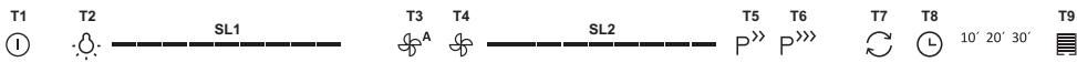 T1 T2 SL1 T3 T4 SL2 T5 T6 T7 T8 10' 20' 30' T9 ① A P P >> P >>>