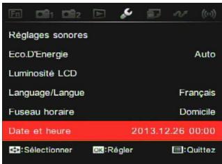 KODAK S1 - Réinitialiser la date/temps - 1