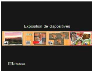 KODAK S1 - Exposition de diapositives - 1