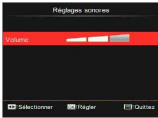 KODAK S1 - Réglage sonores - 1