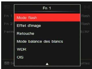 KODAK S1 - Fn1/fn2 réglages - 1