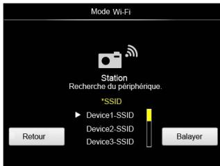 KODAK S1 - Station - 1