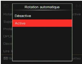 KODAK S1 - Rotation automatique - 1
