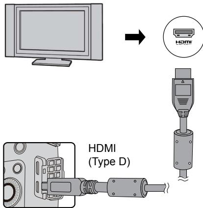 KODAK S1 - Connexions HDMI prises en charge - 1