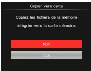 KODAK S1 - Copier vers carte - 1