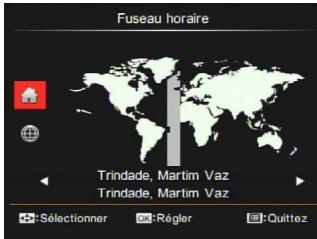 KODAK S1 - Fuseau horaire - 1