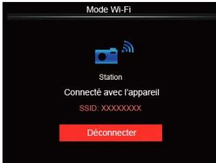 KODAK S1 - Station - 3