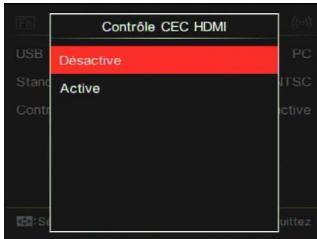 KODAK S1 - Contrôle CEC HDMI - 1