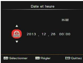 KODAK S1 - Configurer votre langue, date et heures après la première en marche - 2