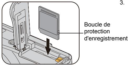 KODAK S1 - Installation de la batterie et de la carte mémoire - 3
