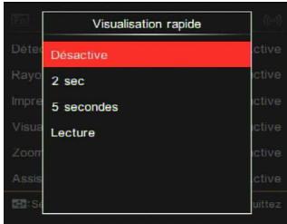 KODAK S1 - Visualisation rapide - 1