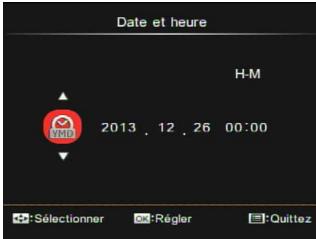 KODAK S1 - Réinitialiser la date/temps - 2