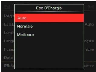 KODAK S1 - Éco. d'énergie - 1