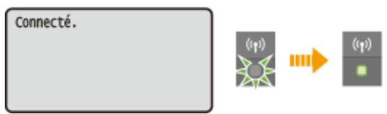 CANON LBP251DW - Vérifiez si le témoin wi-fi clignote sur le panneau de commande. - 2