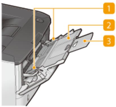 CANON LBP251DW - Remarque - 1