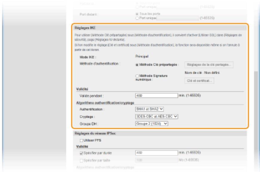 CANON LBP251DW - Ipsec n'est pas appliqué aux paquets suivants - 1