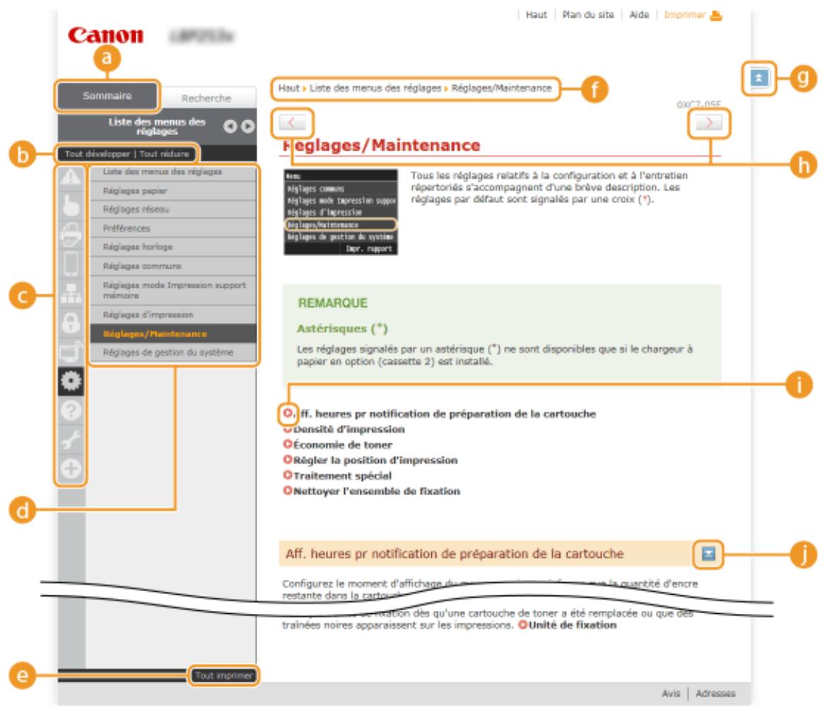 CANON LBP251DW - Page de la rubrique - 1