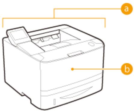 CANON LBP251DW - Emplacements à nettoyer - 1